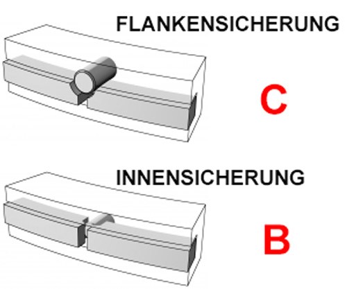 Kolben + Kolbenringe neu für HONDA PA50/ NA50/ NC50 in Bayern Kolben + Kolbenringe neu für HONDA PA50/ NA50/ NC50 in Bayern
