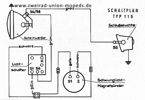 Stromlaufplan Typ 115