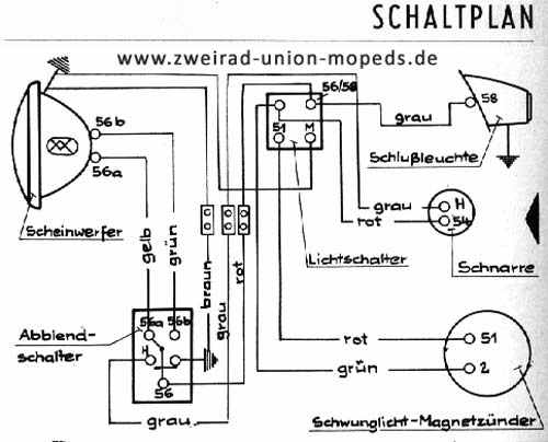 Stromlaufplan Typ 156