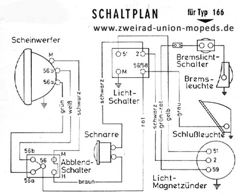Stromlaufplan Typ 166